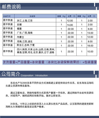 品尝东海之鲜 探寻台州活野生大白昌鲳鱼的独特魅力